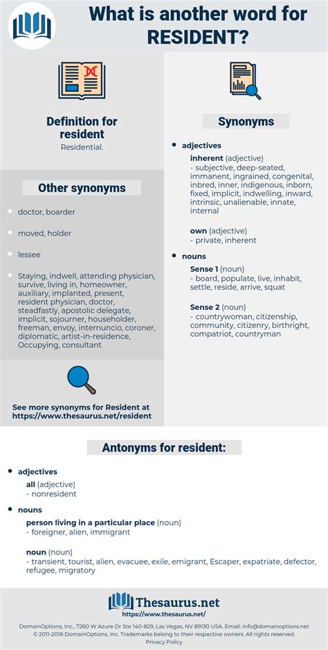 resident thesaurus|antonyms for residents.